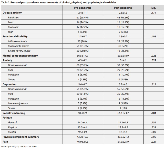 Česká a slovenská psychiatrie